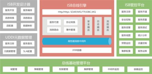 聯(lián)通新疆產(chǎn)業(yè)互聯(lián)網(wǎng)研究院領(lǐng)導(dǎo)蒞臨宏?duì)N新疆分公司，共商5G智慧城市網(wǎng)絡(luò)系統(tǒng)集成合作新篇章